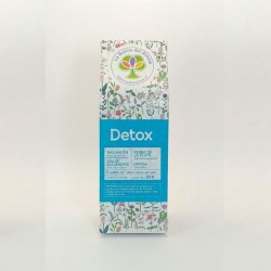 Mix detox infusion medicinal 20 gramos Marca La Botica del Alma